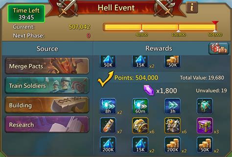 lords mobile hell events.